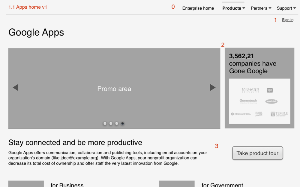 Google Enterprise wireframe