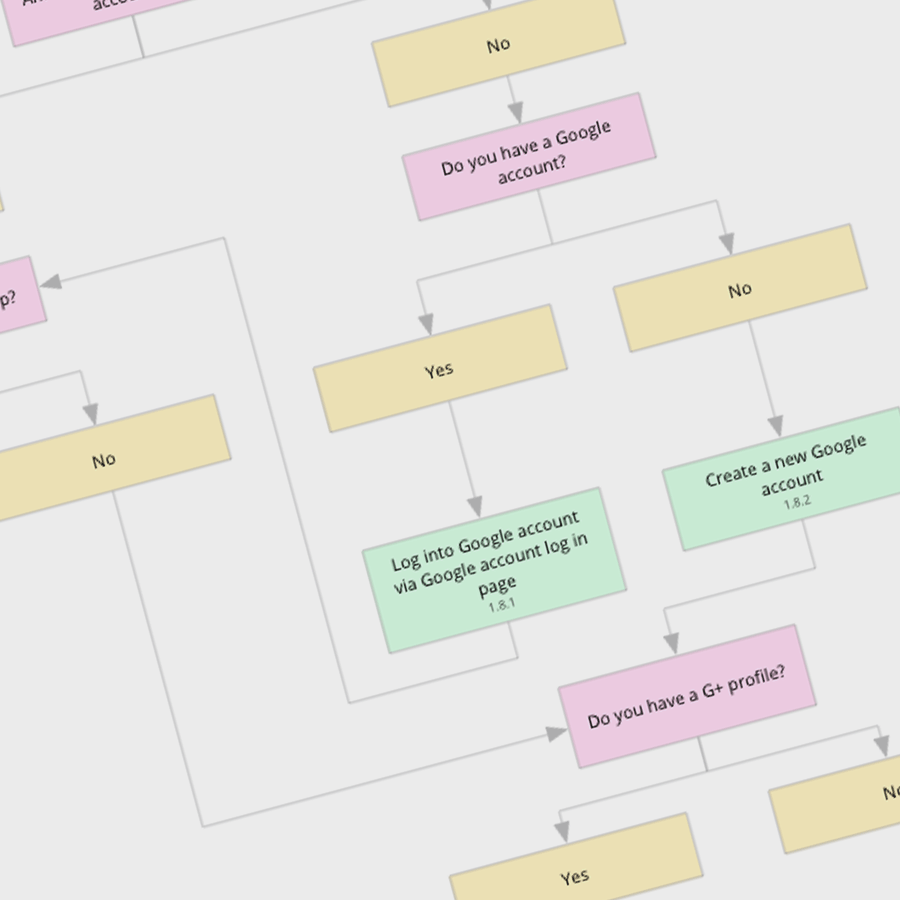 Google Solve for [X]